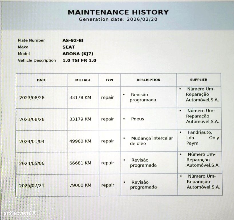 SEAT Arona 1.0 TSI FR - 51