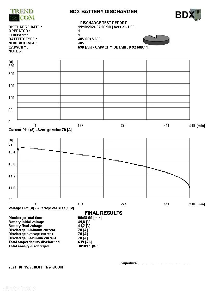 Toyota 8FBE20T - 13