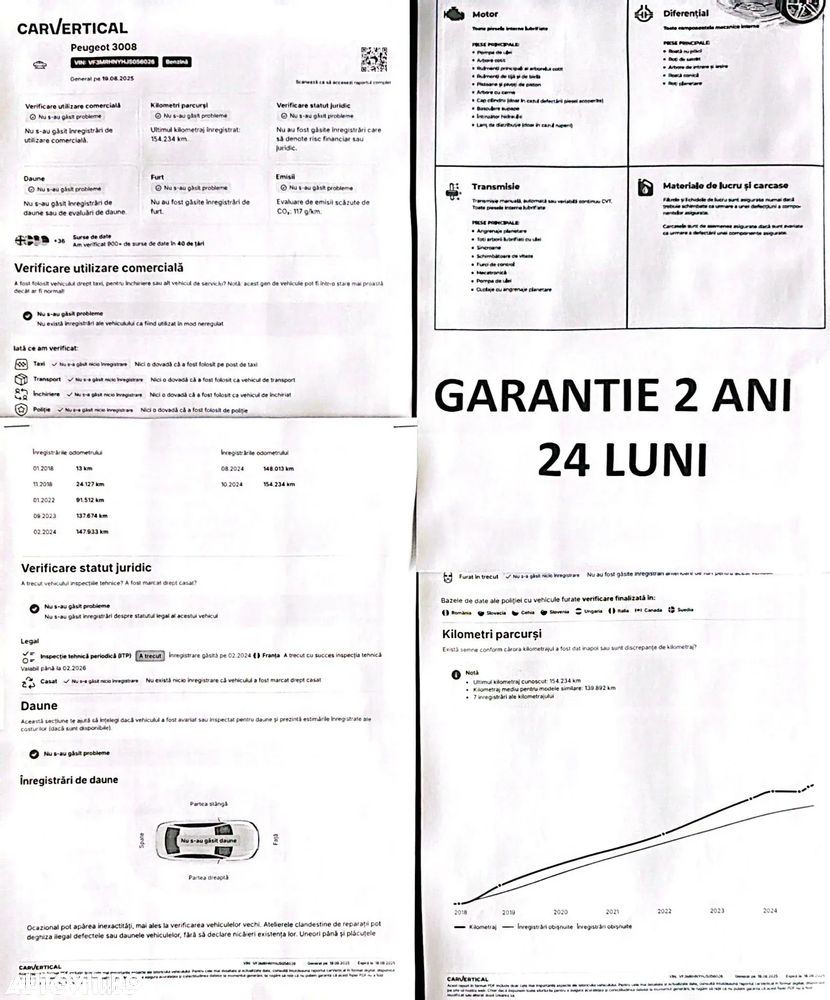 Peugeot 3008 1.2 PureTech Turbo S&S EAT6 GT-Line - 3