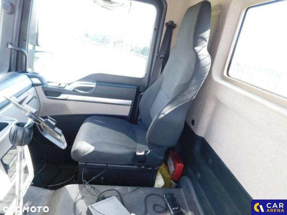 MAN 18.250 TGM E6 18.0t - 28