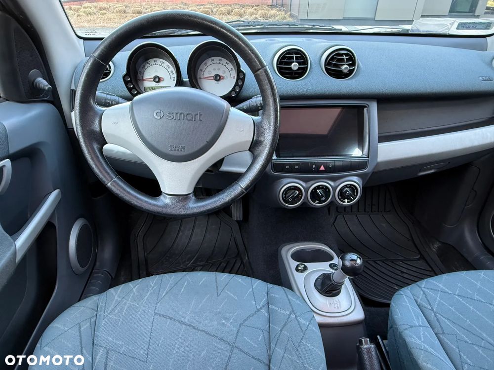 Smart Forfour - 3