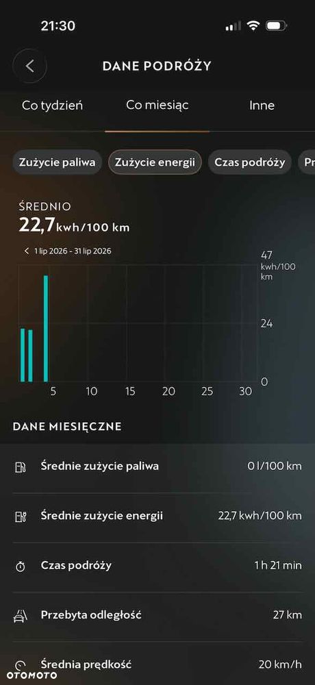 Cupra Formentor 1.5 eTSI DSG - 38