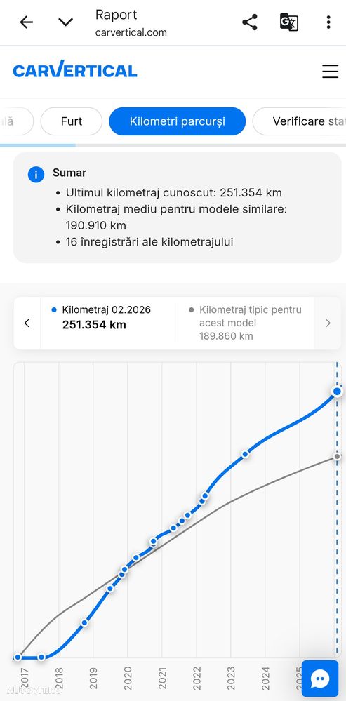 Renault Talisman - 14