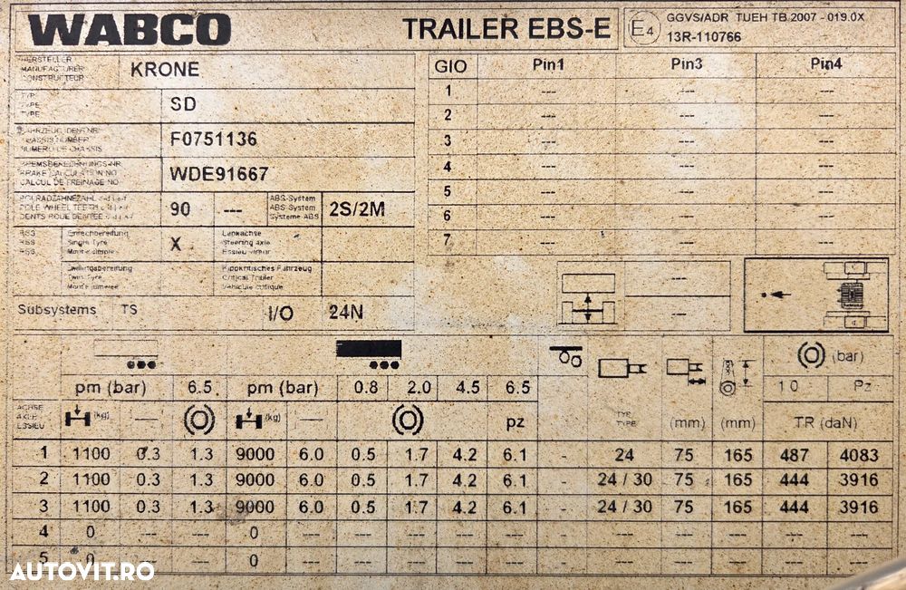 Krone SDP 27 eLHG4-CS Mega Liner - 4