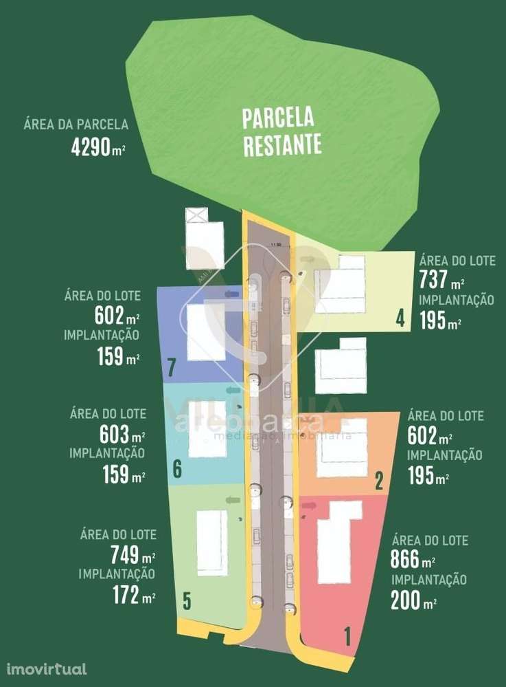 Lote de Terreno construção moradia c/602m2 - Fornelos/Queijada - Ponte - Grande imagem: 2/14