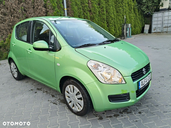 Suzuki Splash