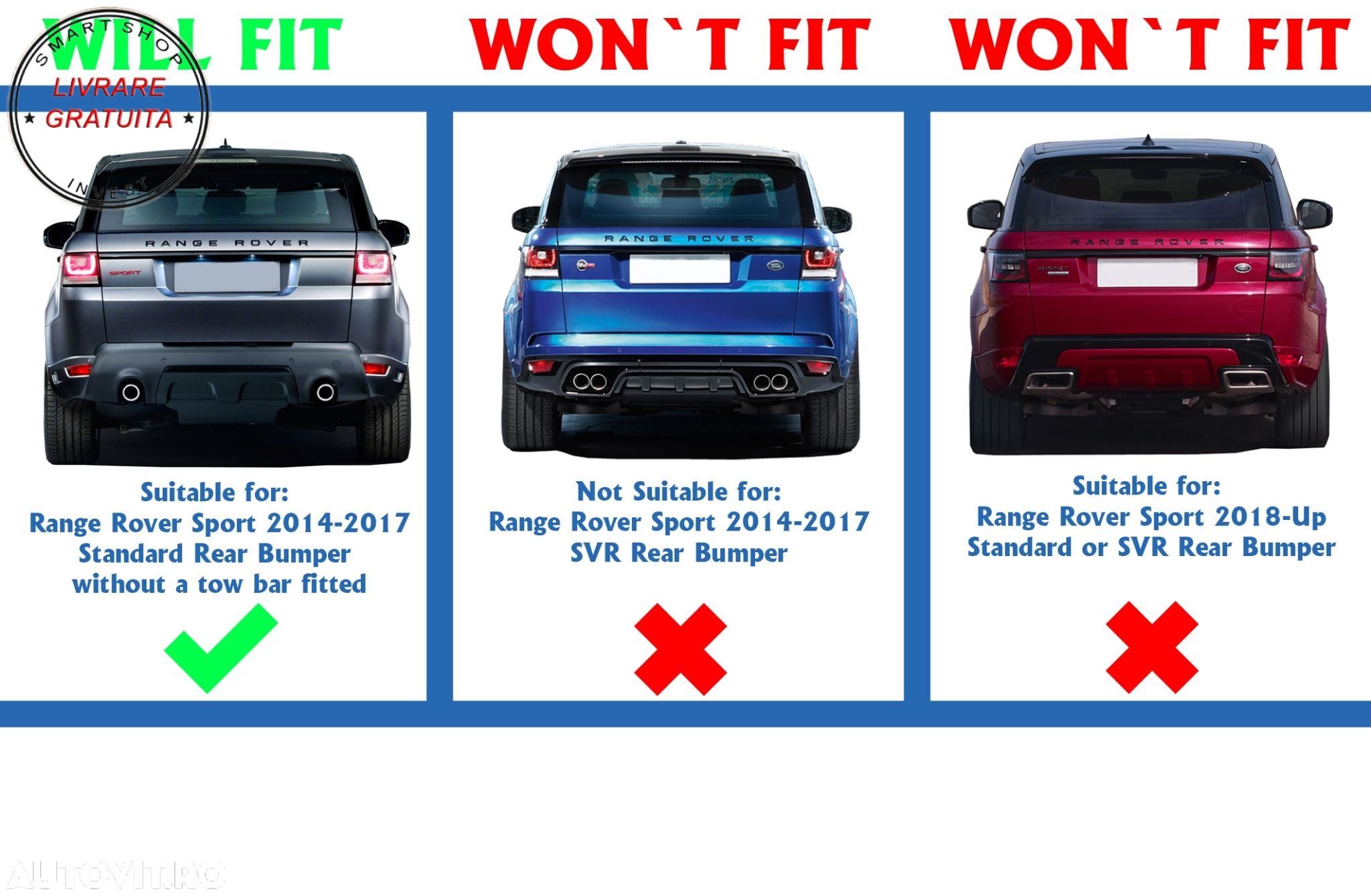 Prelungire Bara Spate Land Rover Range Rover Sport L494 (2013-2017) Negru Lucios- livrare gratuita - 6