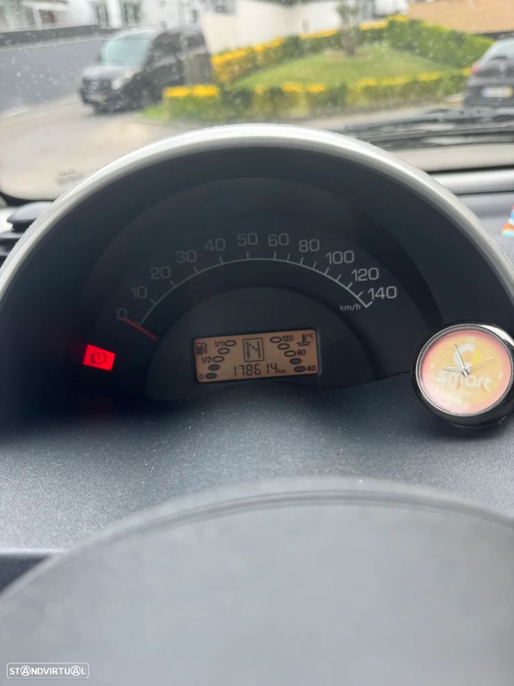 Smart ForTwo Coupé - 7