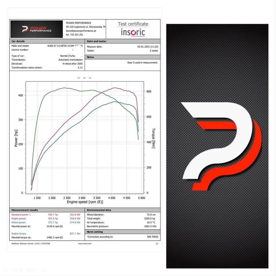 Audi A7 Sportback - 24