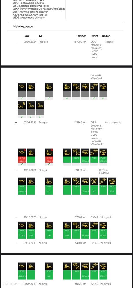 BMW Seria 5 520d xDrive - 32