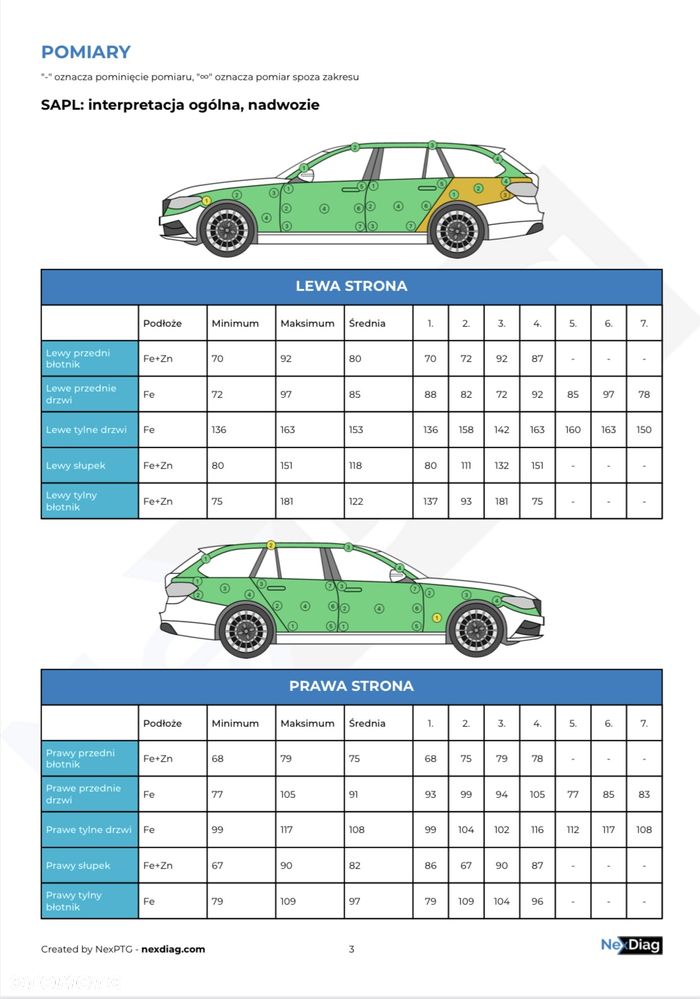 Opel Astra 1.4 Turbo Dynamic - 34