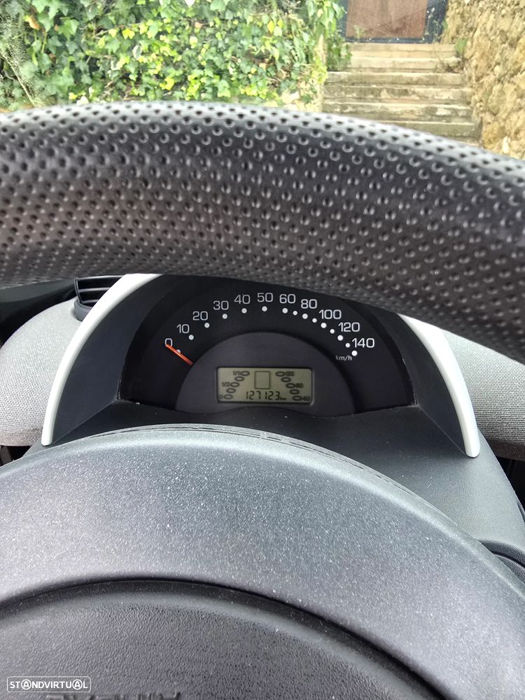 Smart City Cabrio - 5