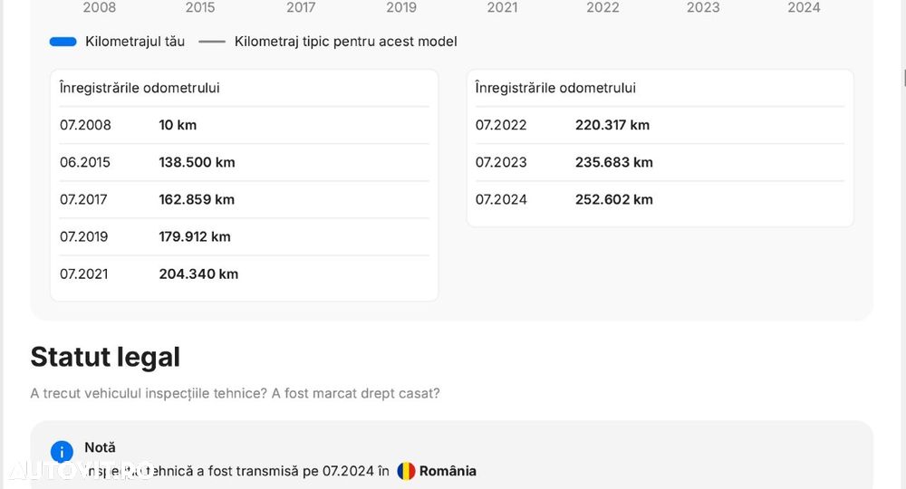 BMW X5 - 15