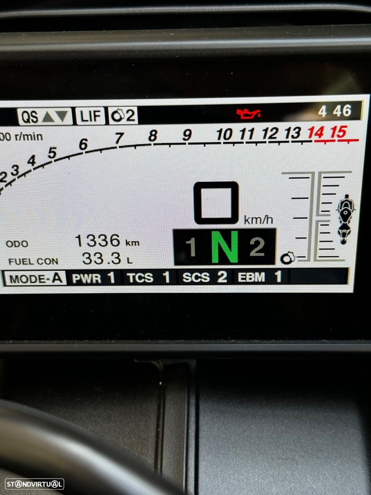Yamaha YZF R1 - 6