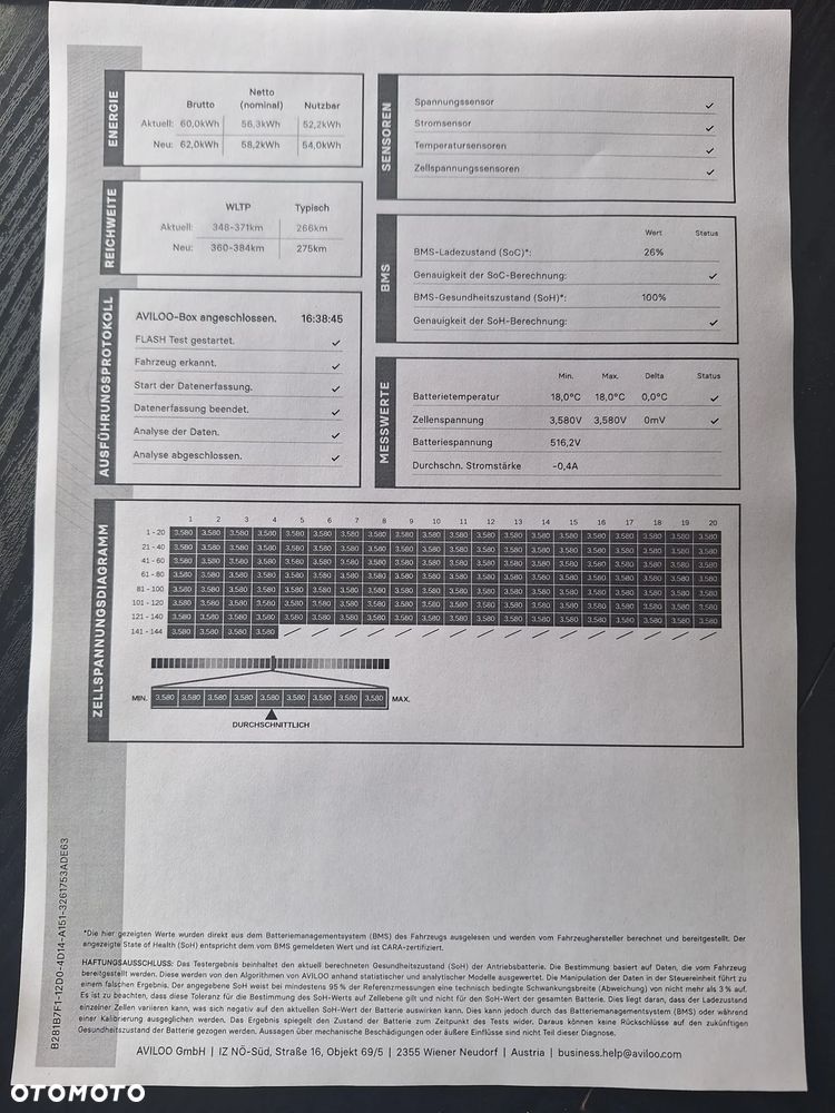 Hyundai IONIQ 5 58 kWh - 14