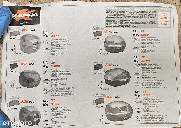 Uniwersalna płyta pod kufer centralny KAPPA / GIVI Monolock - 8