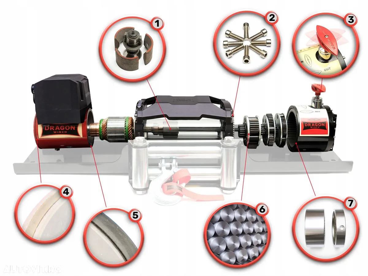 Troliu electric cablu sintetic DRAGON WINCH HD 13000lbs(trage 5897 kg) 12 V - 3