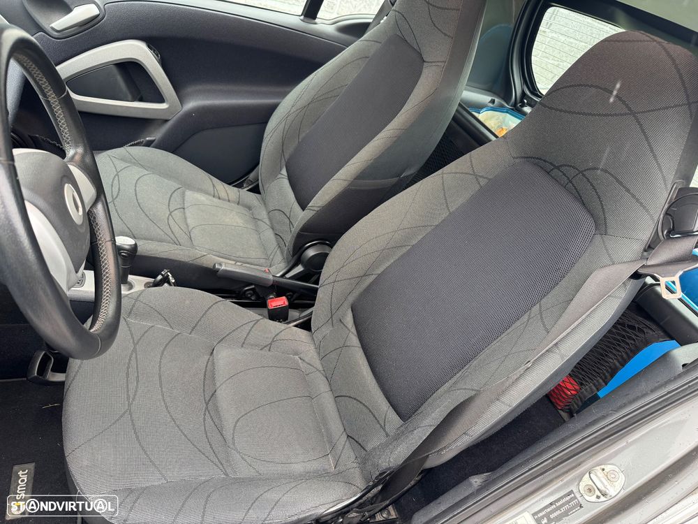 Smart ForTwo Coupé 1.0 71 - 5