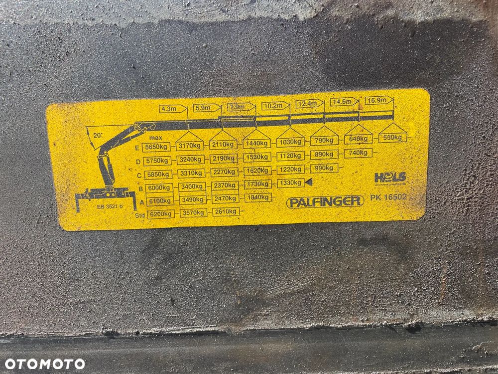 MAN TGS 33.360 6X4 - 8