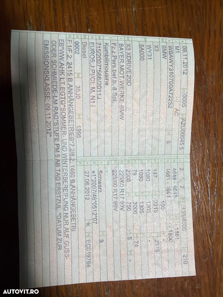 BMW X3 xDrive20d Aut. - 20