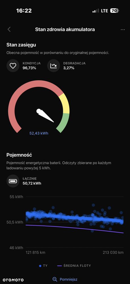 Tesla Model 3 Standard Range Plus - 11
