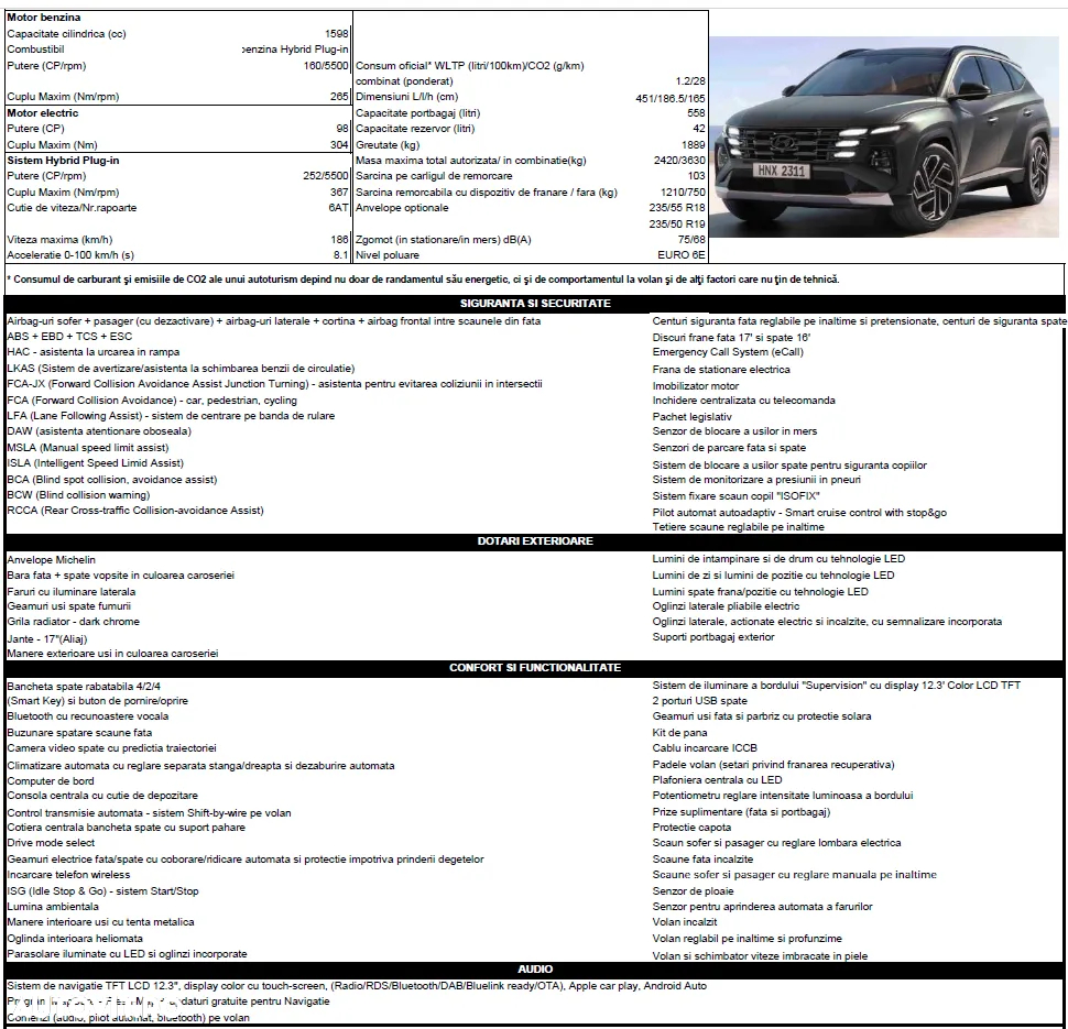 Hyundai Tucson 1.6 l 252 CP 4WD 6AT PHEV Style - 15