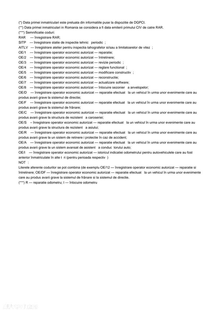 BMW Seria 3 316d Aut. - 28