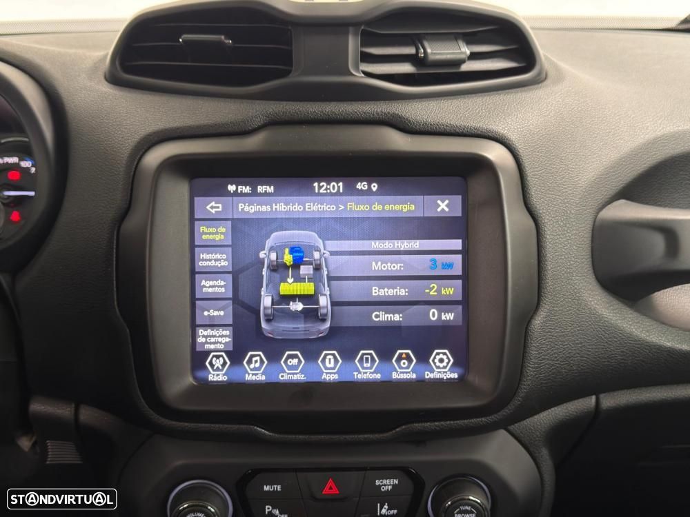 Jeep Renegade 1.3 TG Limited - 34