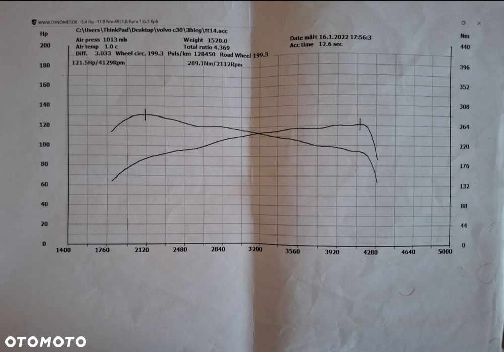 Volvo C30 D2 DRIVe Kinetic - 40