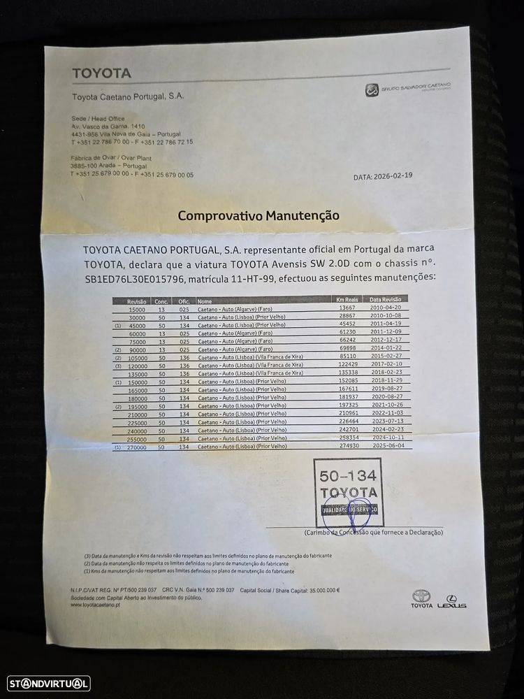 Toyota Avensis SW 2.0 D-4D - 26