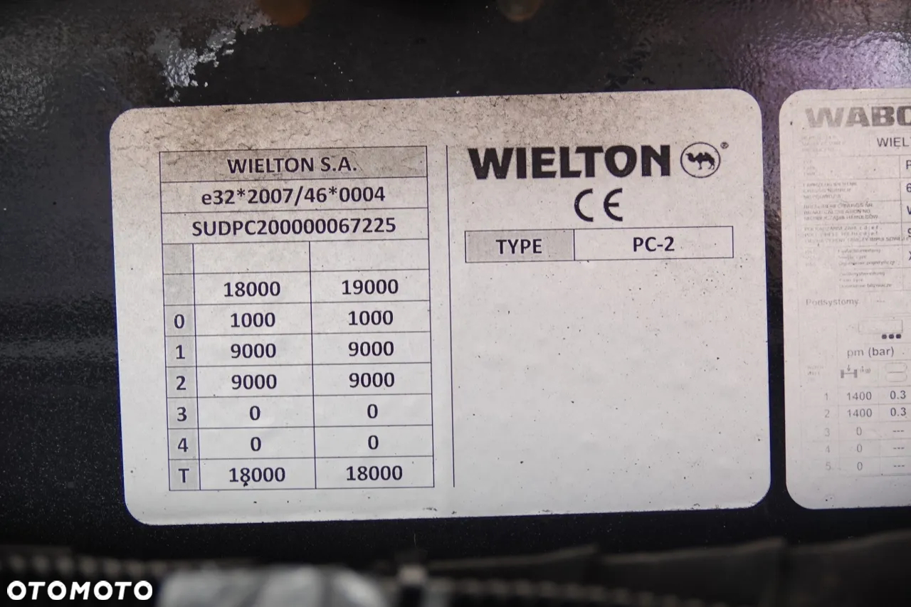 Scania P 410 / CHŁODNIA / ZESTAW TANDEM / PRZEJAZDOWY / 3x Agregat THERMO KING - FRIGO BLOCK / 3x WINDA ZAŁADOWCZA / MUTITEMPERATURA  PO ZŁOTYM KONTRAKCIE SERWISOWYM - 37