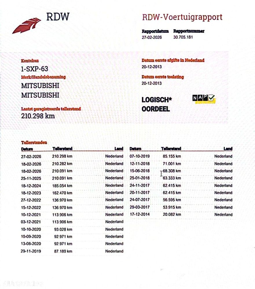 Mitsubishi Outlander 2.0 4WD Plus - 9