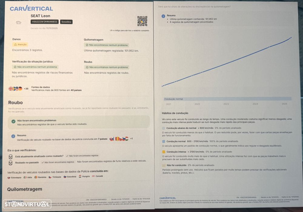 SEAT Leon ST 2.0 TSI S&S 4Drive DSG Cupra 300 - 39