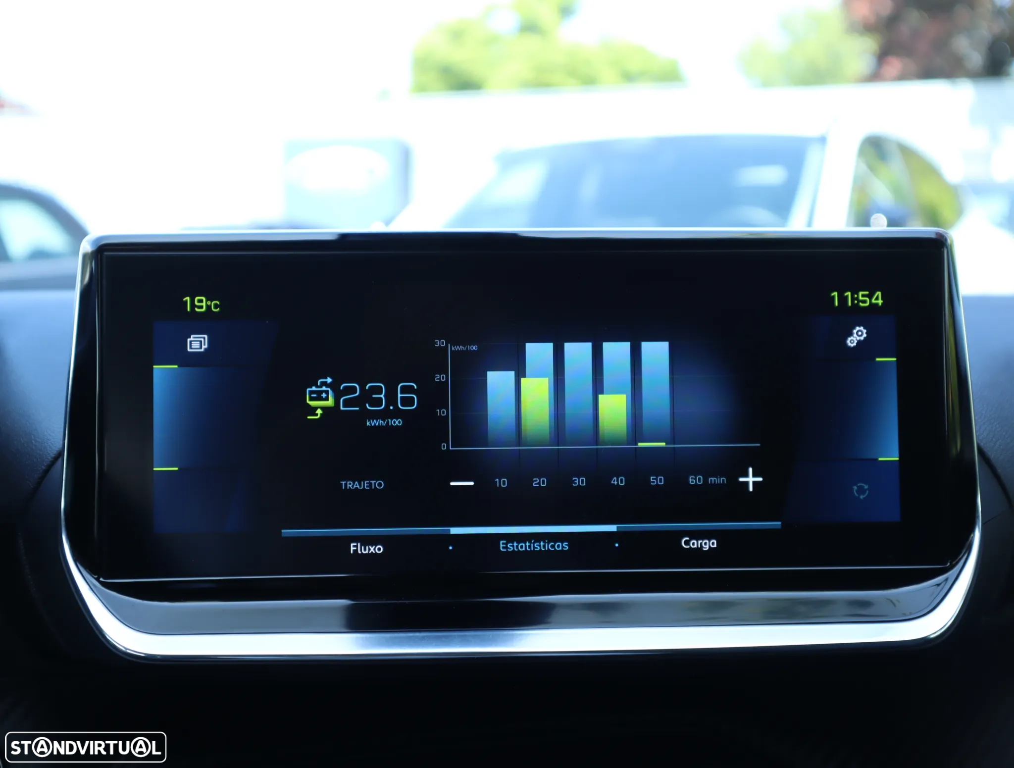 Peugeot e-2008 50 kWh Allure Pack - 48