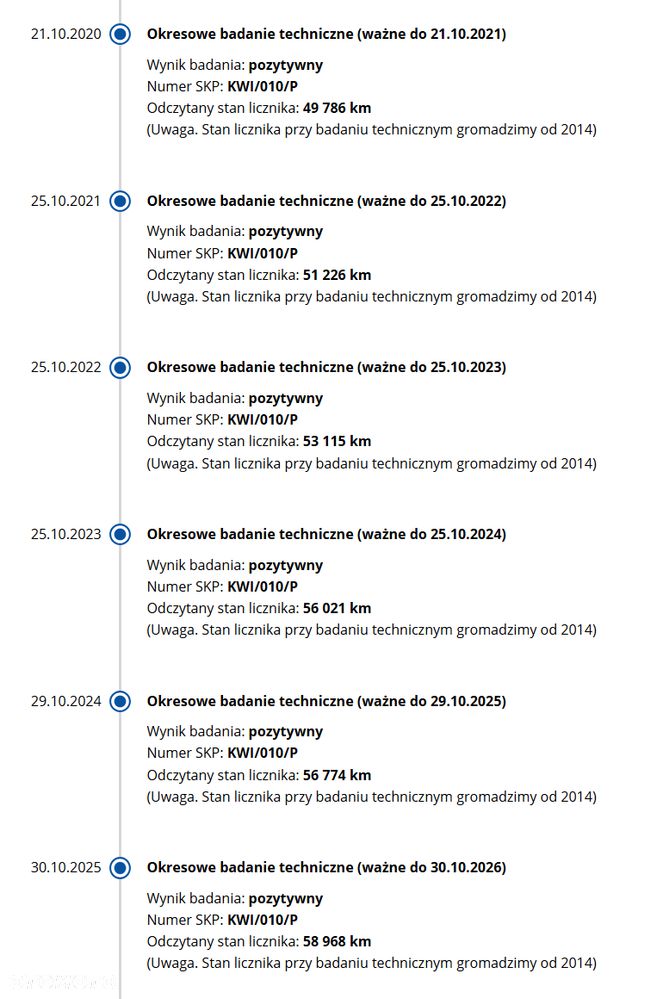Skoda Citigo 1.0 Ambition - 10