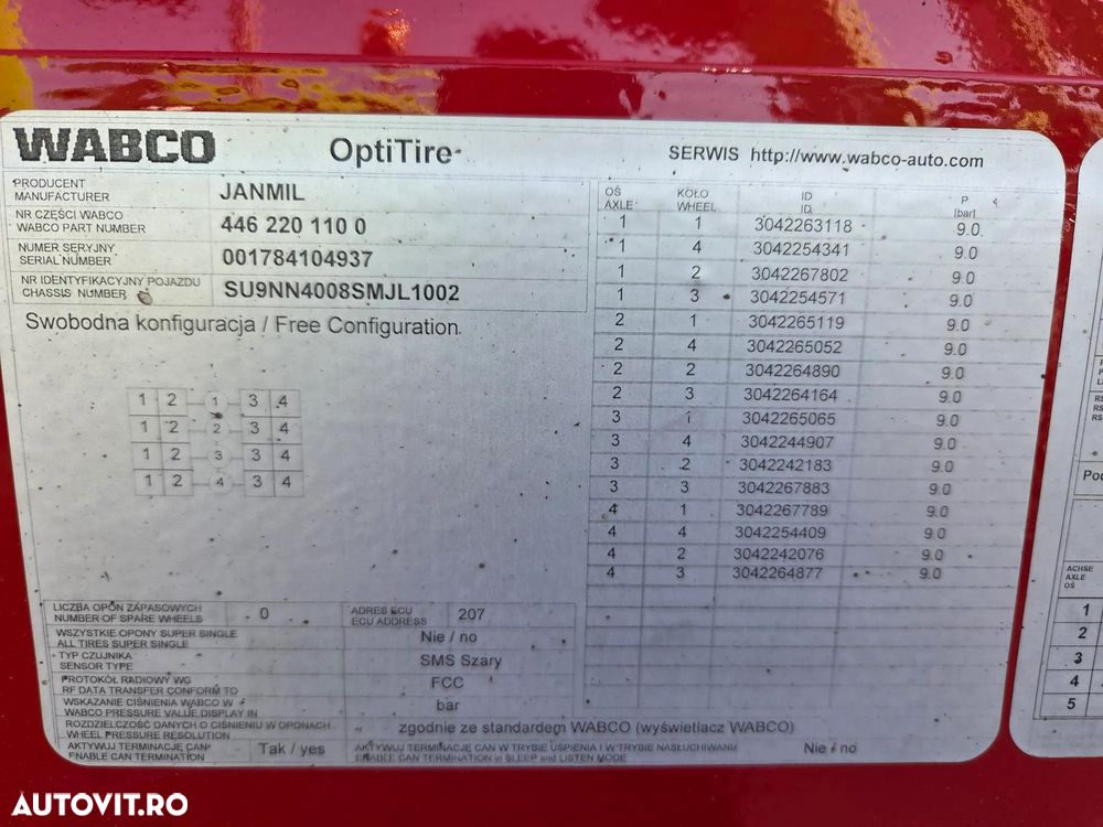Janmil TRAILER 4 axe, rampe DUBLE, util 55t, axe SAF, Anv Goodyear, 2 roti rezerva, 2 axe viratoare, extensii lemn la 3m latime, obloane gat lebada, produs POLONIA, axa liftabila, garantie 1 an, leasing 5 ani cu rata lunara 6500 lei, PROMOTIE 67900 EUR+Tva - 18