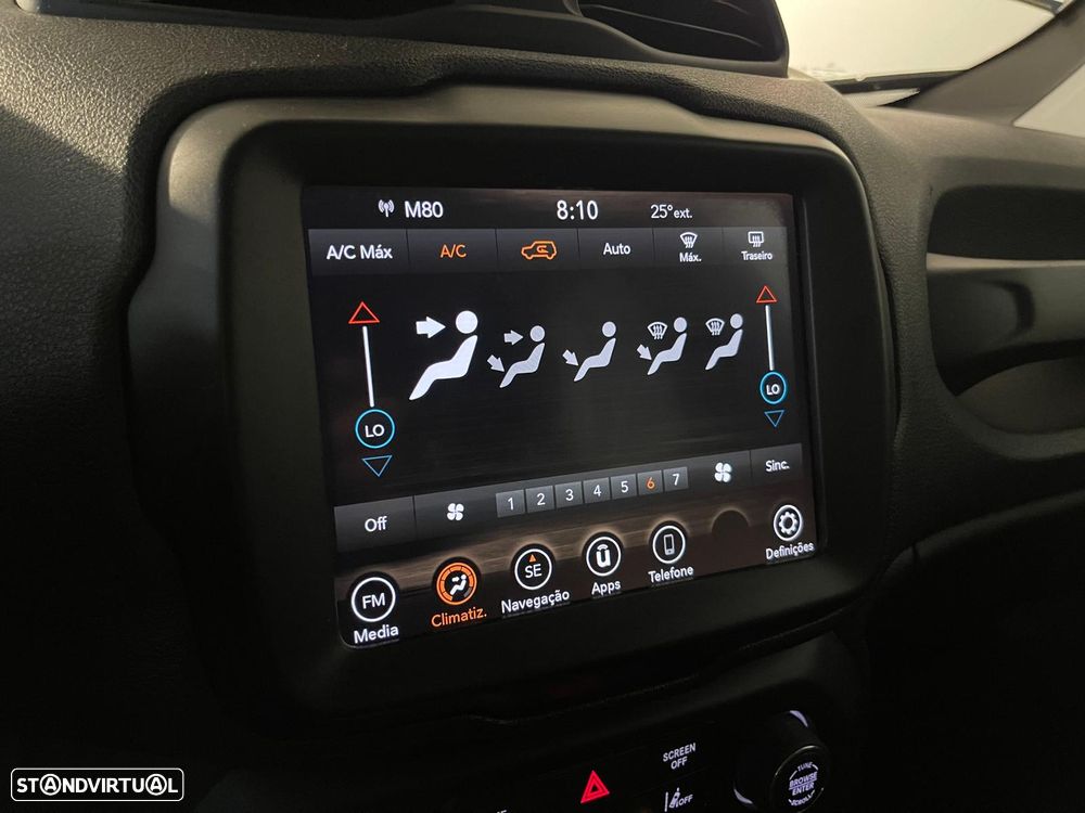 Jeep Renegade 1.6 MJD Limited S DCT - 20