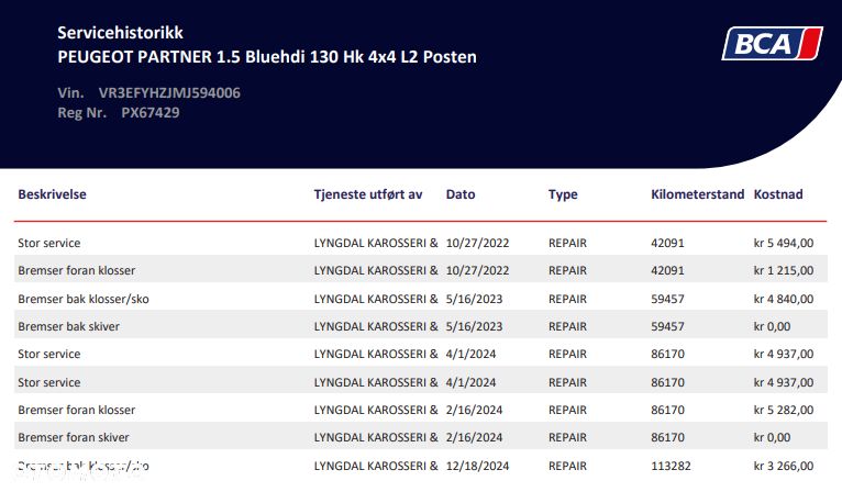 Peugeot Partner 4x4 1.5 Long Premium - 35
