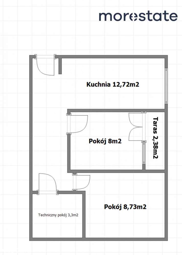 Mieszkanie 2-pokoje | Stare Miasto