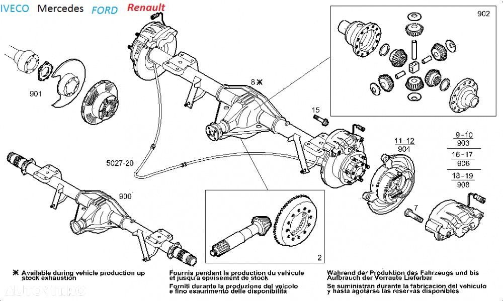 Grup Original Mercedes-Sprinter Volkswagen LT Simplu si Dublu - 2