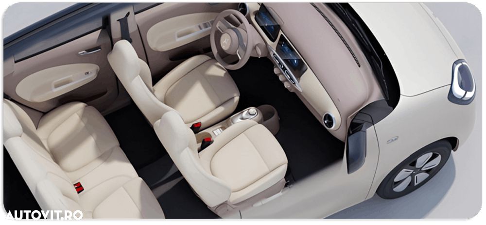 Allview Cityzen - 28