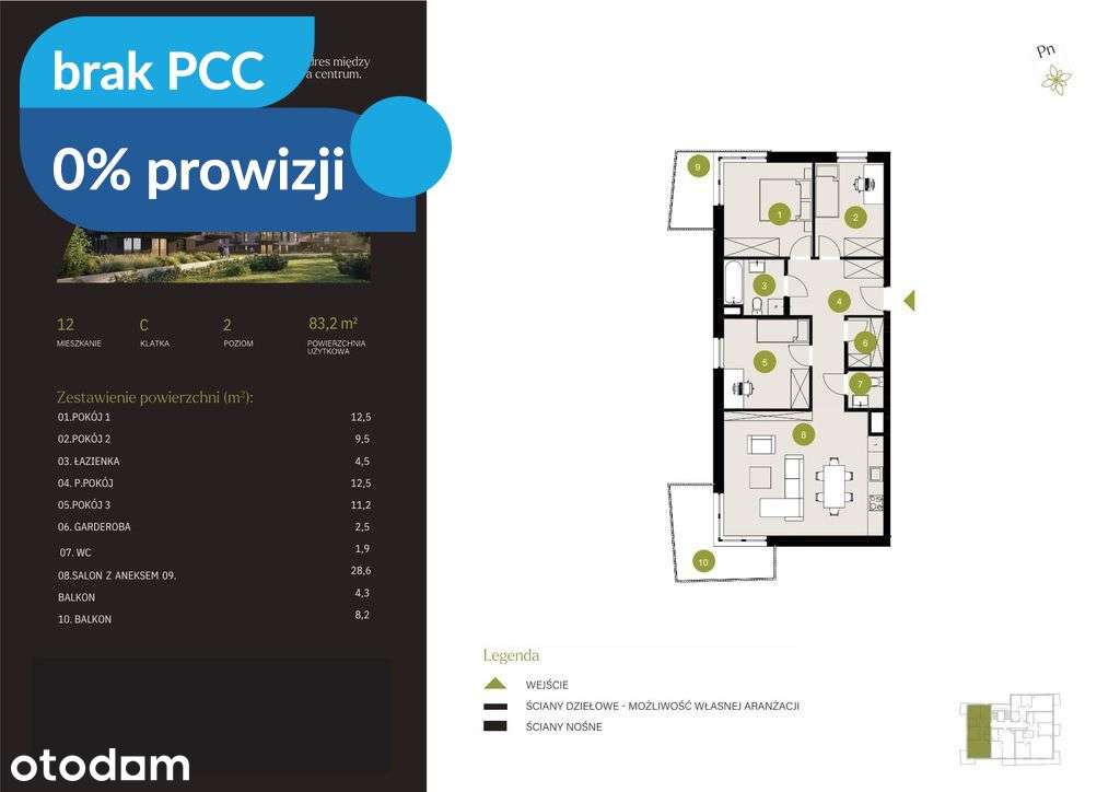 Kameralne Czyżkówko- 0% PROWIZJI