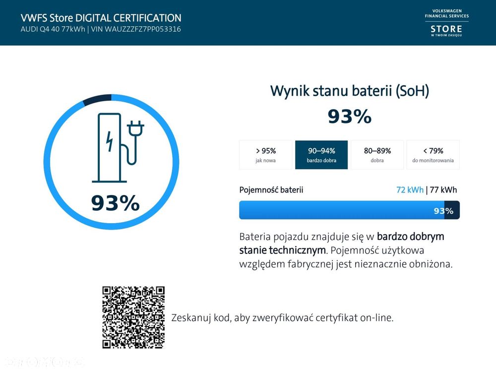 Audi Q4 e-tron 40 77kWh - 28