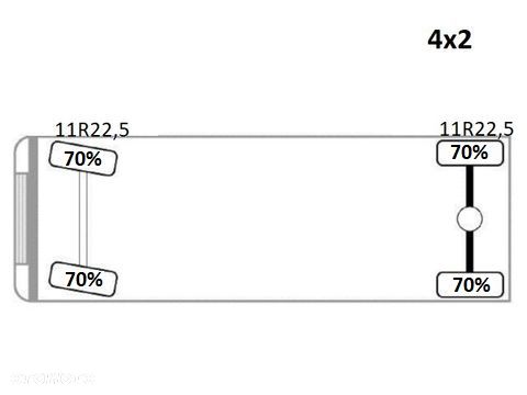 Renault MIDLUM 270 DXI * PK 8501-K/PILOT*STAN BDB - 14