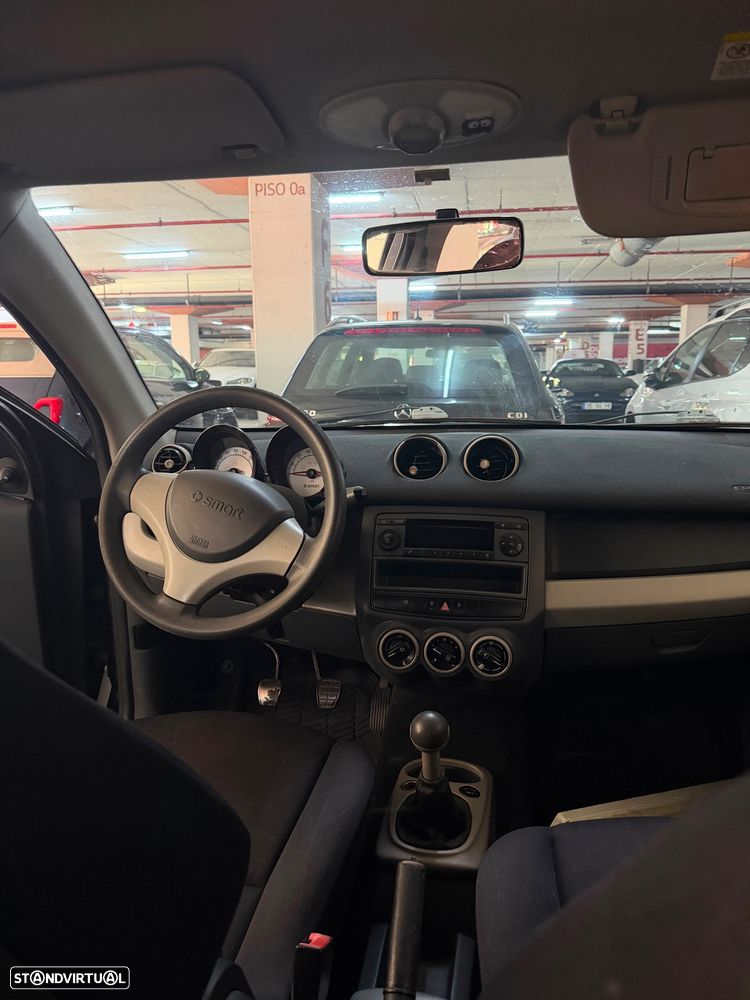 Smart ForFour Pulse 75 - 8