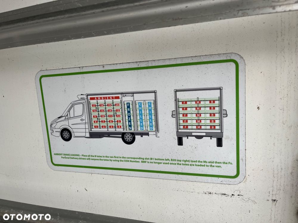 Ford Transit Ecoblue 2.0 - 21