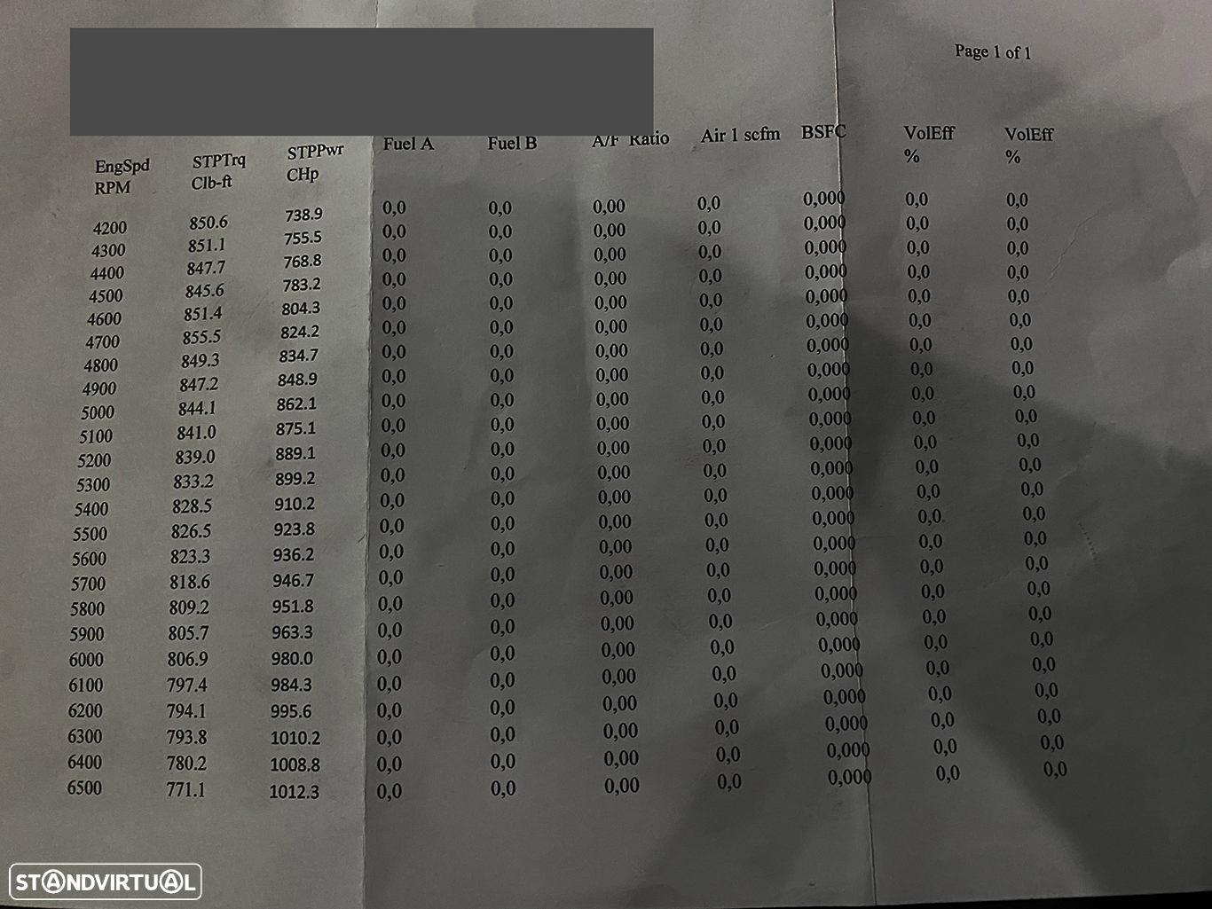 Chevrolet Camaro SS V8 540cui 8.8L Supercharged Blower - 59