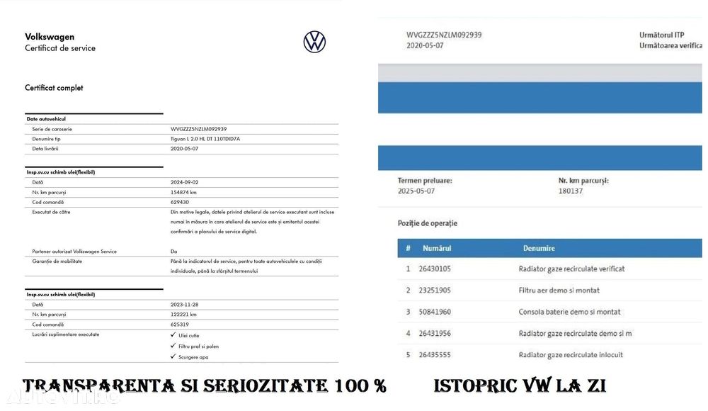 Volkswagen Tiguan Allspace 2.0 TDI SCR 4Motion DSG Highline - 6