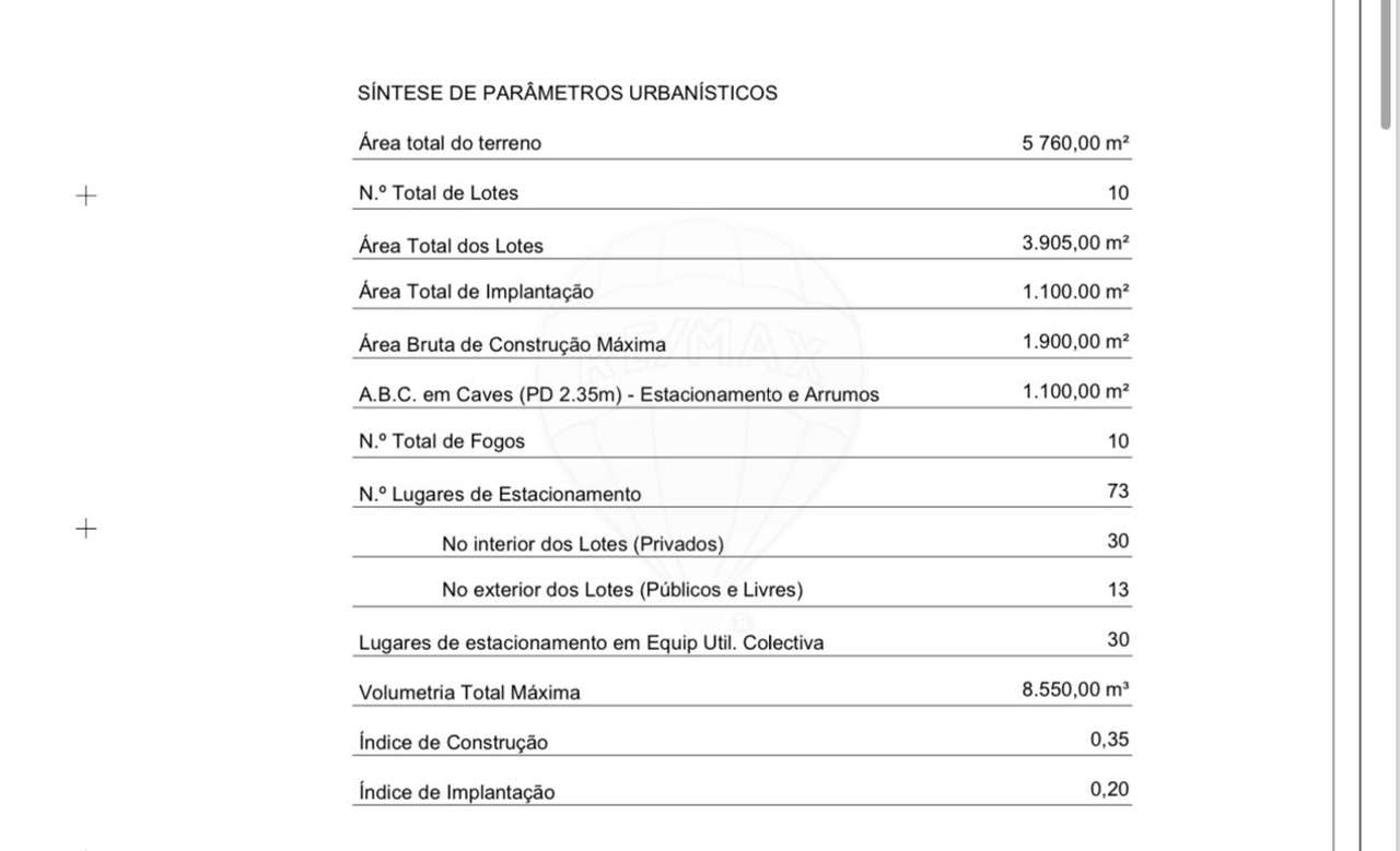 Terreno  para venda - Grande imagem: 5/9