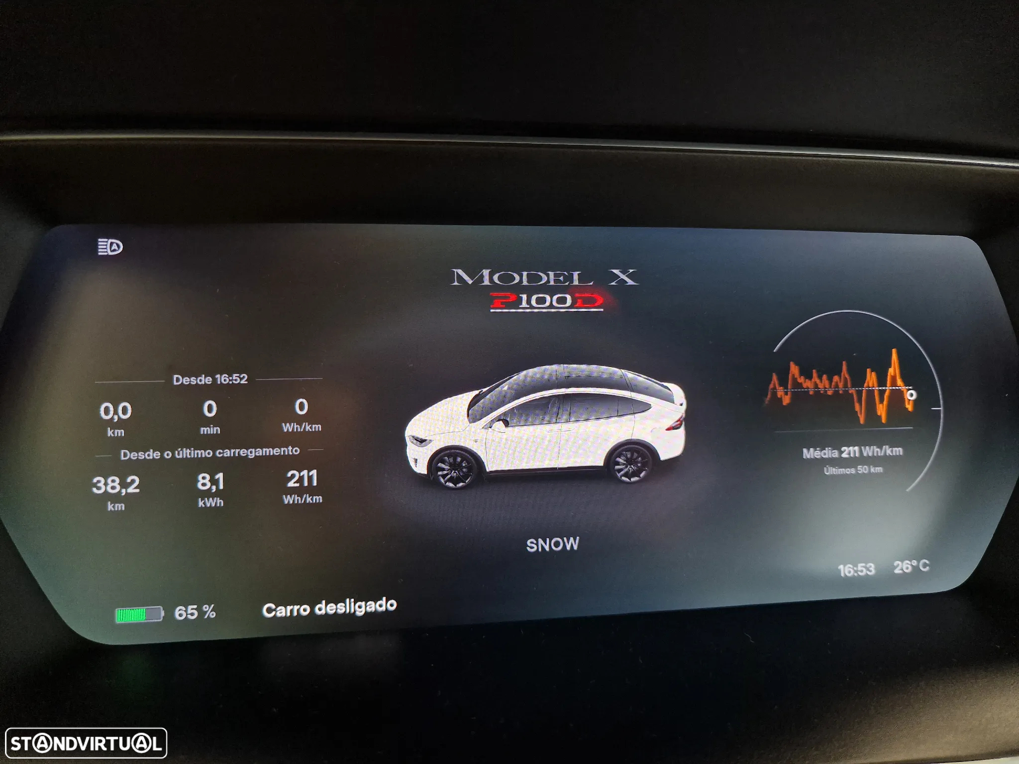 Tesla Model X P100D - 21